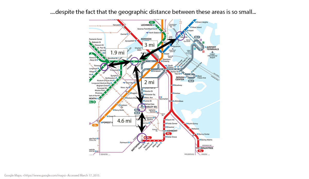 subway_distance_final2