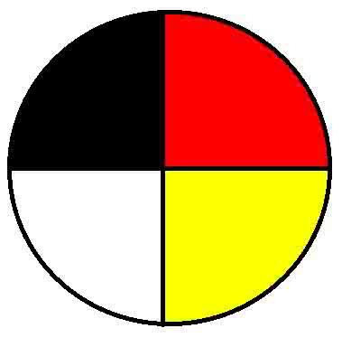 medicine wheel