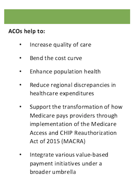 List of ACO benefits 
