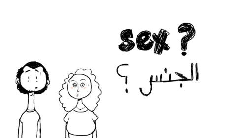 Cartoon drawing of a man and a woman with Sex? written in English and Arabic