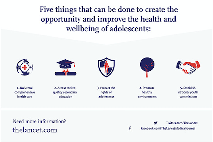 Infographic showing five things that can be done to improve adolescent health