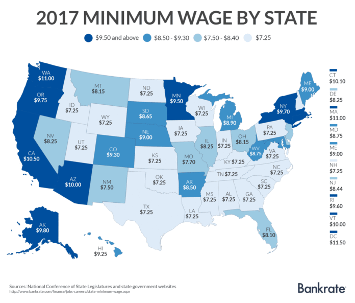 Map of the US showing 2017 minimum wage by state