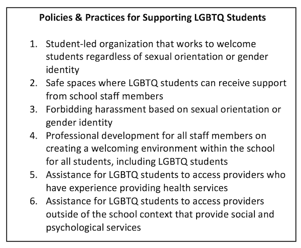 CDC policies and practices for supporting LGBT students