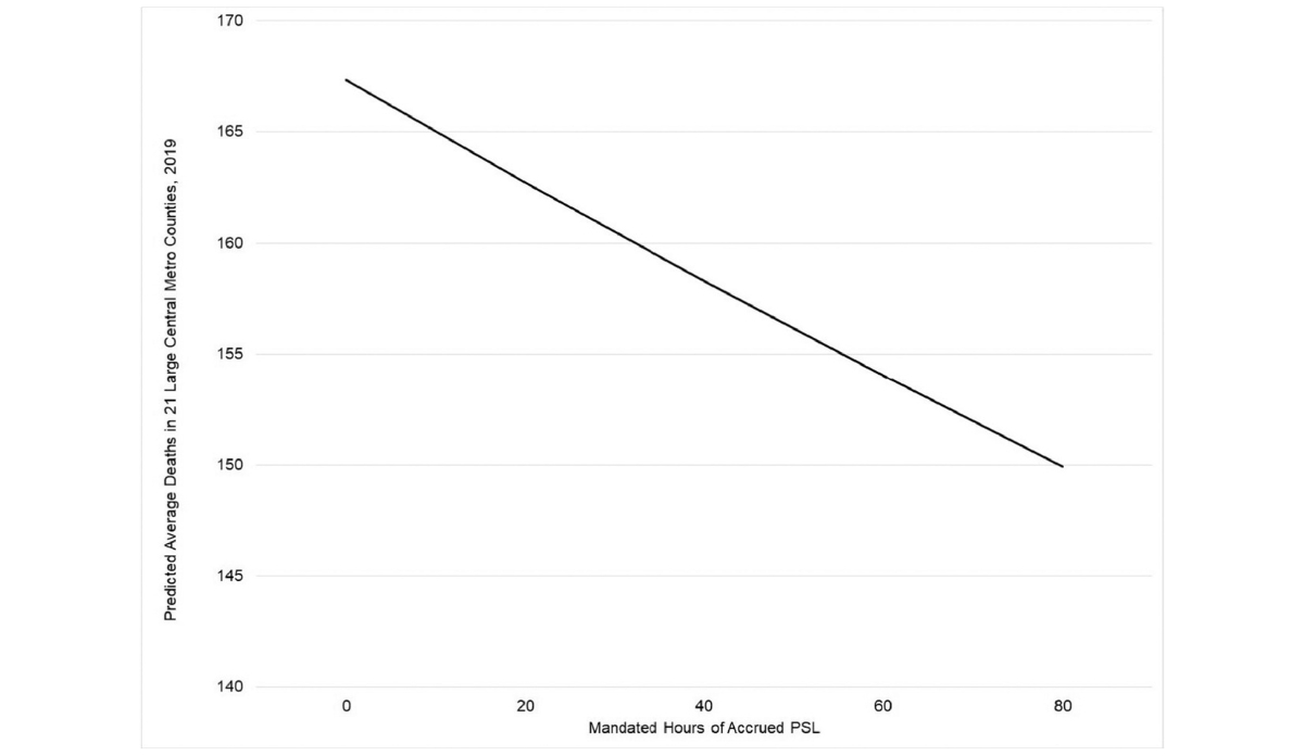 Preemption or Premonition? Public Health Post